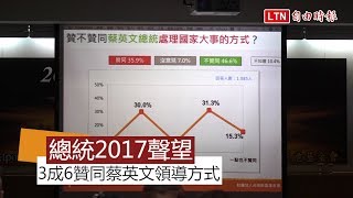 民調：總統蔡英文2017全年聲望35.33％