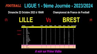 LILLE - BREST : match de football de la 9ème journée de Ligue 1 - Saison 2023-2024