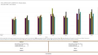 QMS Data Analysis Demo