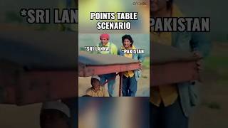 World Cup '23 - Points Table | Memes Edition | #worldcup2023