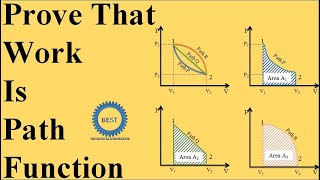Prove That Work Is Path Function