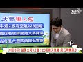 【tvbs18氣象站】冷回冬天 苗栗大河9.2度 228假期天氣曝 周五再轉濕冷｜主播吳軒彤 說氣象live