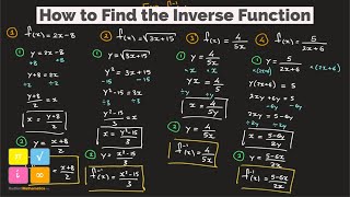 How to Find the Inverse Function - Learn with Worked Examples - Video 1