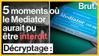 5 moments où le Mediator aurait pu être interdit