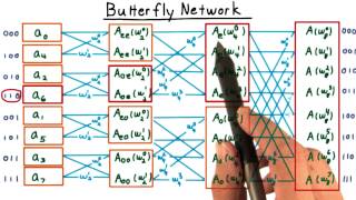 Butterfly Network - Georgia Tech - Computability, Complexity, Theory: Algorithms