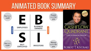 Rich Dad's CASHFLOW Quadrant - Guide to financial freedom - Robert Kiyosaki