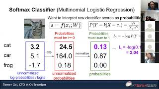 Lecture 03 - Loss function and optimization