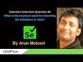 Selenium Interview Question 80 -  What is the keyword used for inheriting the interfaces in Java?