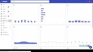 Primer - React Material Design Admin Template Drew Berry