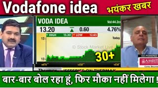 Vodafone idea share latest news sanjiv bhasin,buy or not, vi share analysis,vi share target 2025