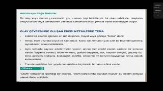 2. Konu: Anlam Arayışı (Anlatmaya Bağlı Edebi Metinlerde    Konu- Tema- Anlatıcı- Bakış Açısı)