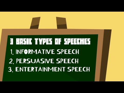 What are the three basic forms of public speaking?