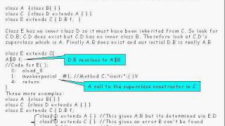 Java Tutorial 21.08: Non-static member classes
