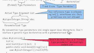 Java Tutorial 24.11: Generic types and Wildcard types