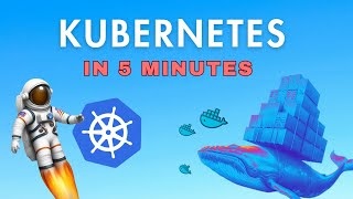 Kubernetes Explained in 5 Minutes