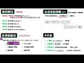 【臨床心理学⑧】心理療法（森田療法・自律訓練法・生活技能訓練など）【理学療法士・作業療法士】