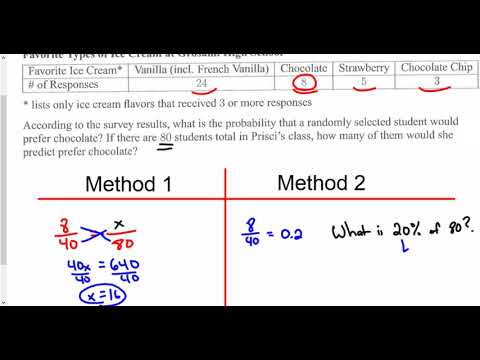 kprep 229 assignment kprep 229 assignment