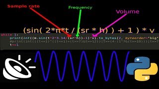 python sound generation 9 lines - Using aplay-