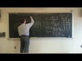 tensor calculus 3a the covariant basis