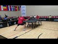 vmtd 2023. denis gavrilov rus vladimir jelinek cze mo30 3round