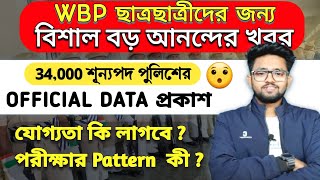 🔥WBP Constable NewVacancy 2025 | 🔥wbp si new vacancy 2025 | wbp wirelessoperator new vacancy2025 |