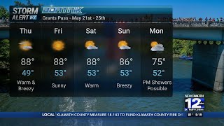 Wednesday, May 20th Evening Weather
