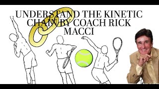 Understand the kinetic chain￼ from the biomechanics guru Rick Macci