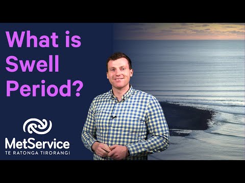 What is the wave period range for wind generated waves?