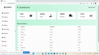 Angular 15 Responsive Admin Dashboard