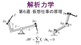 解析力学　第６週　仮想仕事の原理