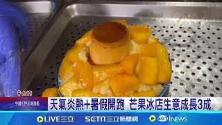 只能現場排隊! 知名芒果冰開賣 客搶領號碼牌 知名芒果冰開賣 烏香.金煌.愛文等一次吃到 天氣炎熱+暑假開跑 芒果冰店生意成長3成│記者 王紹宇 洪淑珠│【新聞一把抓】20240703│三立新聞台