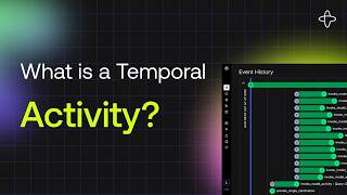 What is an Activity in Temporal? | Explainer Series
