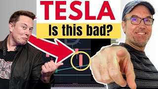 Tesla Stock Analysis : We are down but we stopped at some interesting level