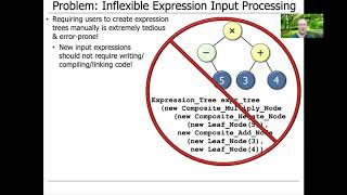 The Interpreter Pattern (Part 1)