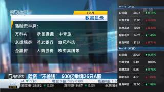 【一财资讯】险资“不差钱” 600亿举牌26只A股