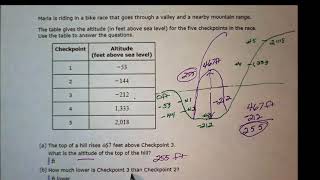 Aleks Integer Word Problem