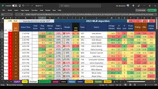 Sports Betting Round Robin Parlay Payout and Strategy