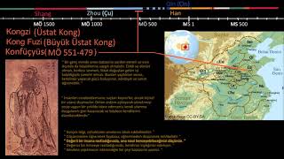 Konfüçyüs ve Yüz Düşünce Okulu (Sanat ve Sosyal Bilimler) (Dünya Tarihi)