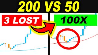 50 EMA vs 200 EMA? I took 100 TRADES to find the TRUTH... Trading Strategy - Forex Day Trading