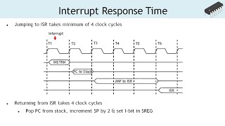 6 interrupts