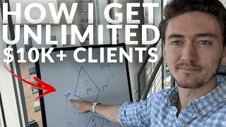 SMMA | The ONLY Thing You Need To Attract High Paying ($3-7k/m) Clients.. With PROOF!