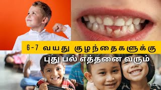 6- 7 வயது குழந்தைகளுக்கு எத்தனை புது பற்கள்? | எத்தனைப் பற்கள் விழும்?|ஜே.ஜே ராயல் பல் கிளினிக்