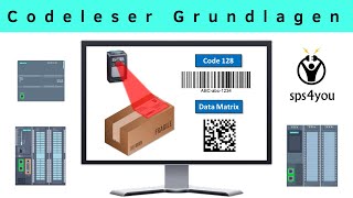 Code reader / Barcode basics - Learn to program PLC - Online professional course (Chapter 15.1)