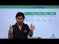 #4 Bootstrap - Grid System | Bootstrap Online Training | www.tutorialspoint.com