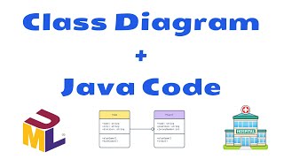 UML Class Diagram to Java Code