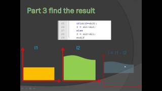 OCTAVE FINAL PROJECT