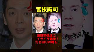 宮根誠司がミヤネ屋オンエア中にイライラ爆発！ネットは騒然#ニュース #ミヤネ屋 #ブチギレ #宮根誠司 #MC