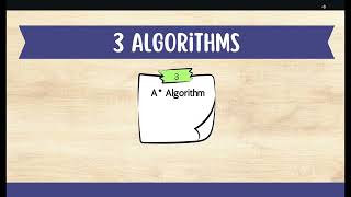 8 Puzzle Game Java made with 3 Algorithms