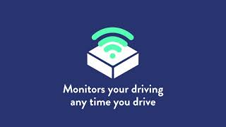 Get Driving. Get Scoring. Get Saving.
