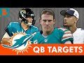 Miami Dolphins QB Targets To Replace Tua Tagovailoa Ft. Ryan Tannehill, Mac Jones & Trey Lance